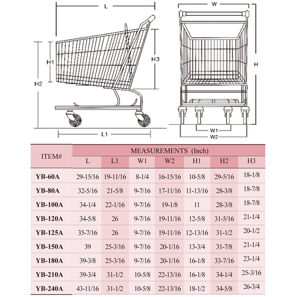 #YB-125A - Shopping Cart